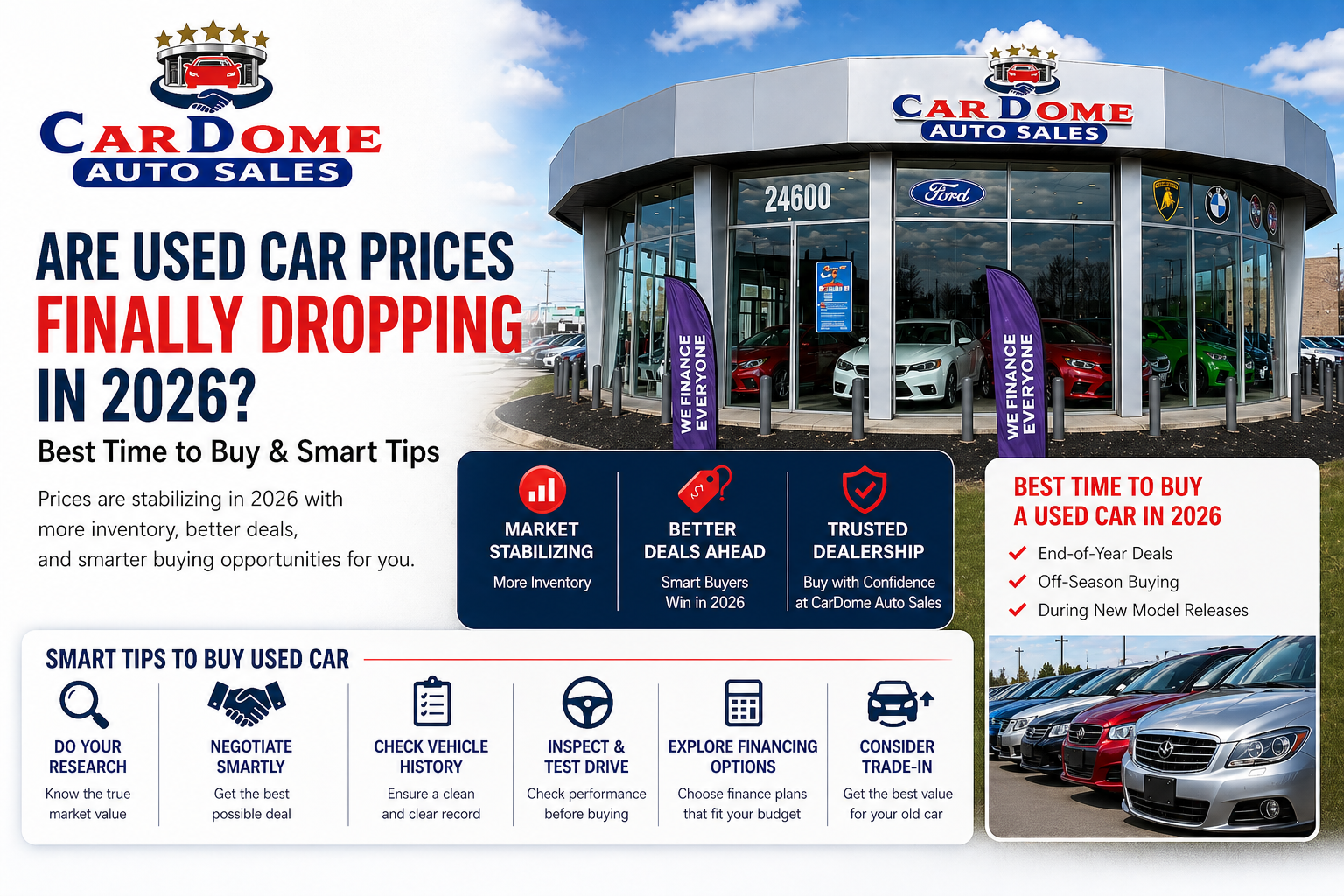 Car Dome Auto Sales